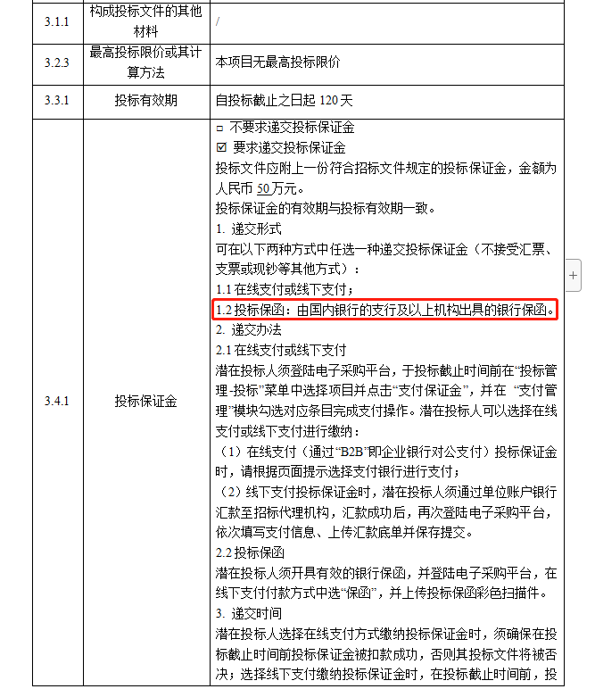 什么情况下，可以办理投标保函？